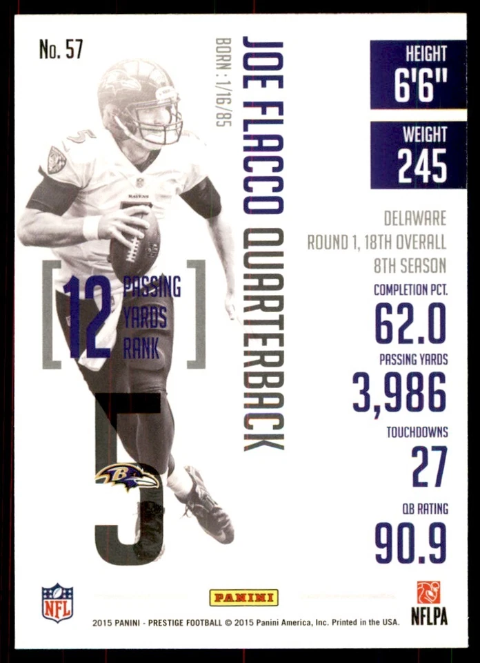 2015 Panini Prestige Joe Flacco Baltimore Ravens #57 - Image 2 of 2