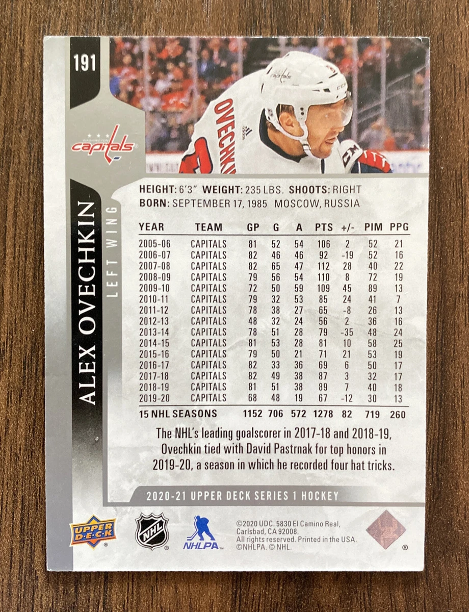 2020-21 Upper Deck Series 1#191 Alex Ovechkin Washington Capitals Hockey Card