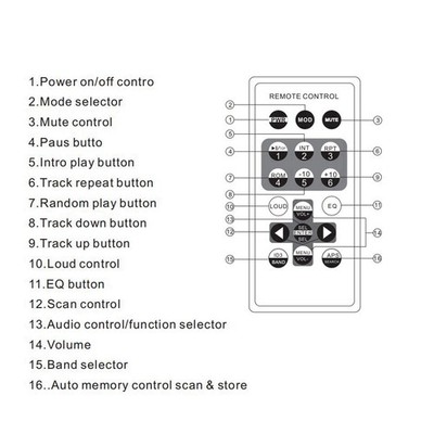 Marine Boat Radio Car Stereo Receiver Bluetooth MP3 MP5 Media Player Waterp FZTK