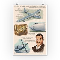 Spruce Goose H-4 Hercules Technical Lp Artwork (12x18 Art Print) Spruce Goose H-4 Hercules Technical Lp Artwork (12x18 Art Print)