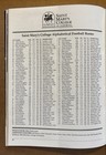 San Jose State Spartans Gameday Football Program Vs St Mary’s Gaels Sep 18, 1999 — photo 10