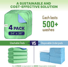Bed Pads Washable Waterproof 34"X36"- 4 Pack Incontinence Bed Pads Washable Pee