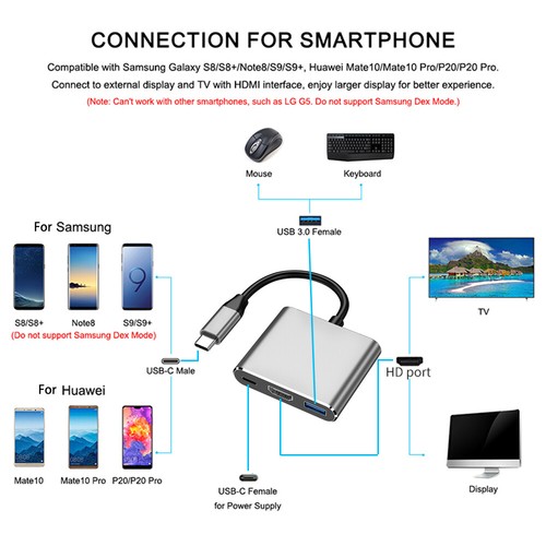 3-in-1 USB 3.1 Type-C to 4K HDMI Multiport Adapter Hub Cable for Type C Laptop - Photo 10 sur 20