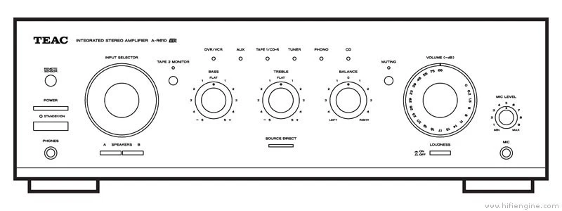 Amplificatore hi fi usato teac A-R600 integrated stereo - Immagine 3 di 4