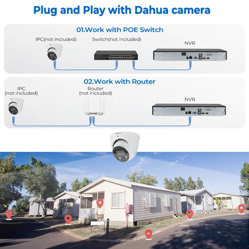 Dahua NVR4108HS-EI 8 Channels 16MP 4K NVR Network video Recorder Fast shipping - Picture 14 of 21