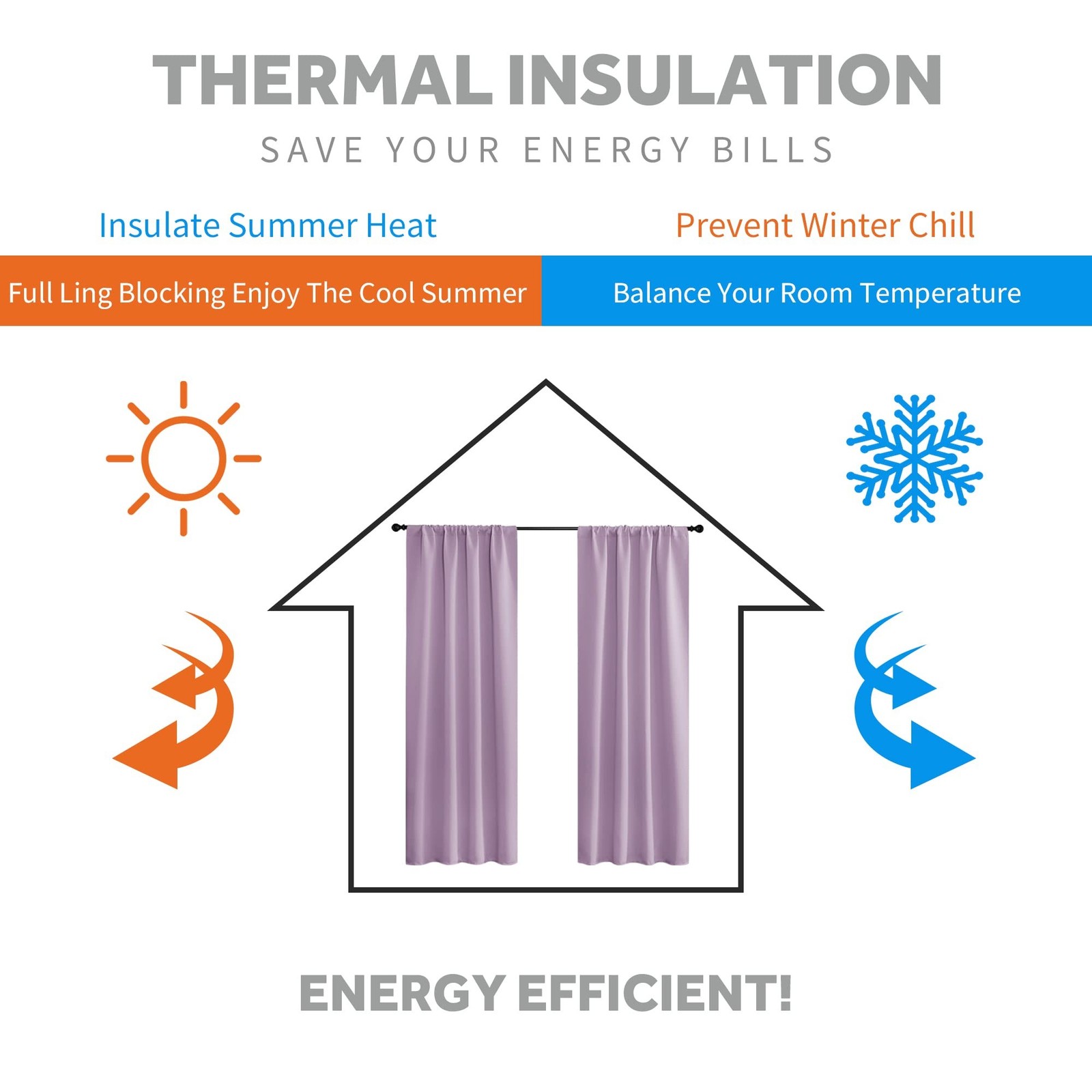 RYB HOME Bedroom Curtains Solid Blackout Panels Rod Pocket Thermal Insulated ...