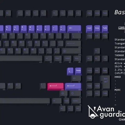 GMK Avanguardia Keycap Set - Rare, Lightly Used, from Singapore