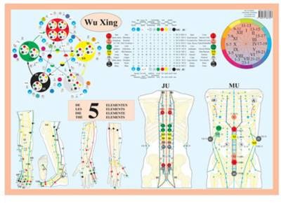 Wu Xing -- A2, Jan Van Baarle,