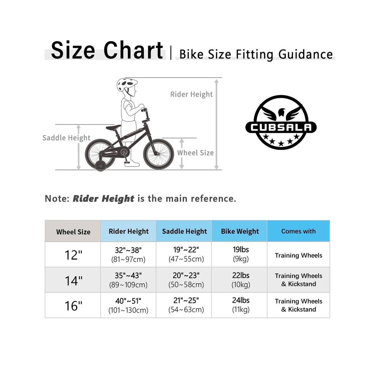 18 Inch How To Tell What Size A Kids Bike Is Toddler Bike 12 14 16