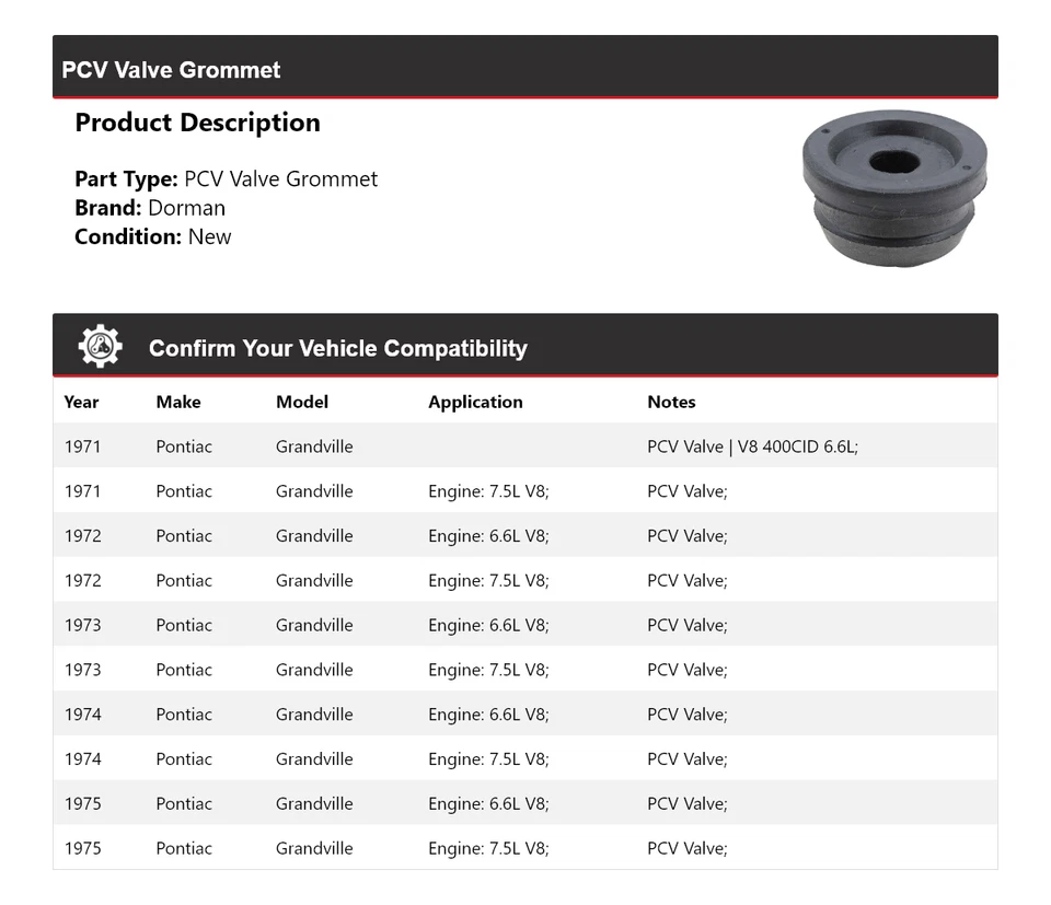 For 1971-1975 Pontiac Grandville Dorman PCV Valve Grommet 1972 1973 1974 - Image 2 of 4