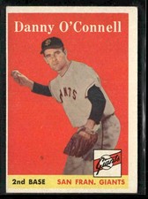 Click to enlarge Danny O'Connell