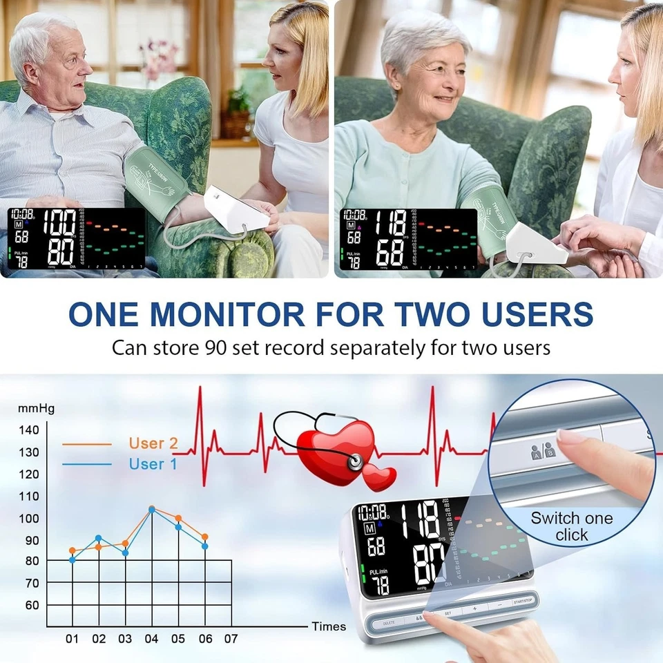 Monitor automático de pressão arterial braço superior recarregável máquina BP para uso doméstico - Imagem 4 de 4
