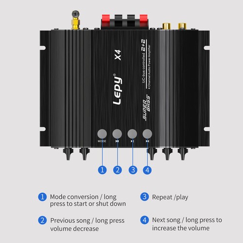 Wireless 4CH Amp: Bluetooth 5.0, 240W & Optical/RCA Connectivity - Bild 12 von 20