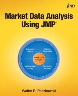 Market Data Analysis Using JMP by Walter R Paczkowski: New