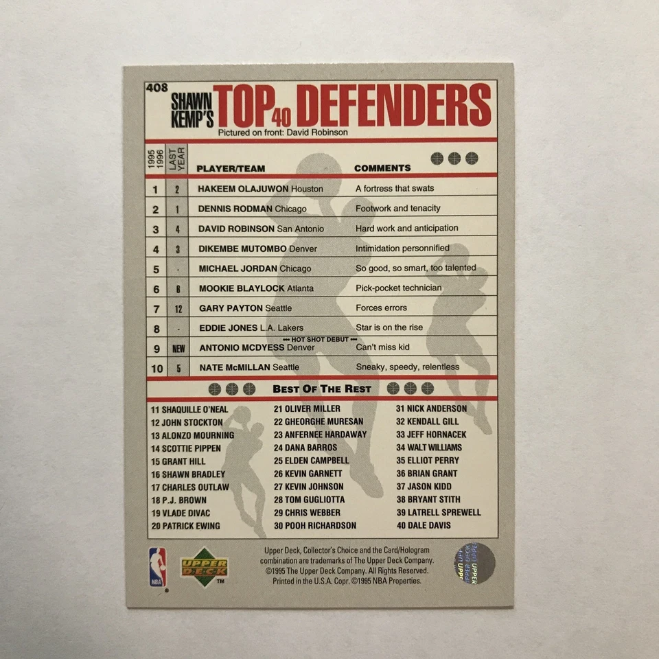 David Robinson 1995 Upper Deck Shawn Kemps Top 40 Defenders Card #408 - Image 2 of 2