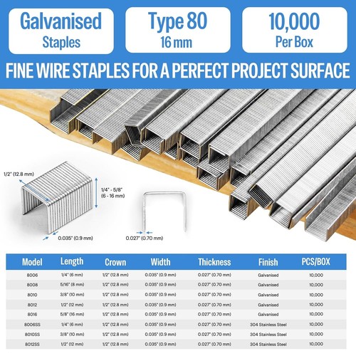 10,000-100,000PCS meite 21 Gauge 1/2" Crown Upholstery Staples 1/4"- 5/8" Length - Picture 22 of 78