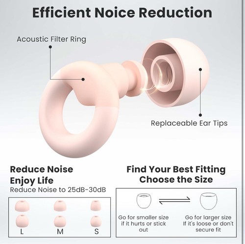 Earplugs for Sleeping,Noise Reduction Soft Silicone Earplugs with 7 Pieces - Picture 3 of 7