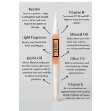 Cuticle Oil Pen With Jojoba Oil, Olive Oil, Mineral Oil, Vitamin E-B, Keratin