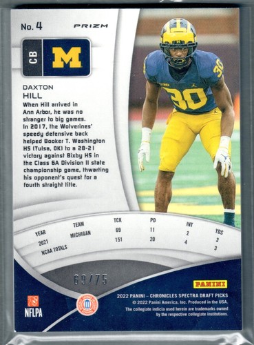 2022 Chronicles Draft Picks Spectra Daxton Hill Pink Prizm #/75 RC SP - Picture 2 of 2