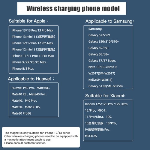 15W Magnet Auto Wireless Ladegerät Handy Halterung Halter für iPhone 14 13 12 Pro Max - Bild 7 von 21