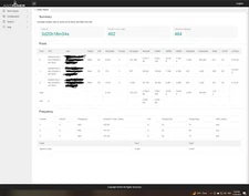 Z15 Bitmain Antminer Firmware SSH,OC,Charts, Fully unlocked No Virus or Dev Fee