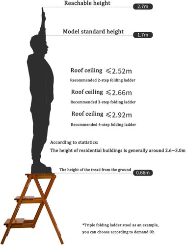 3 Step Stool Wooden Folding Ladder Chair Thickened Library Dark Coffee Color - Picture 6 of 8
