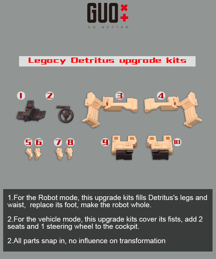 補充/Replenish For Legacy Detritus Replenish Filler Upgrade Kit Accessories