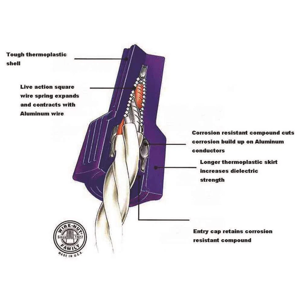 Ideal Twister Al/Cu tuerca de ala conectores de alambre aluminio a cobre 65 púrpura NUEVO Foto 3 de 4