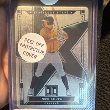 2025 Panini Impeccable Baseball Checklist Guide in-content 34