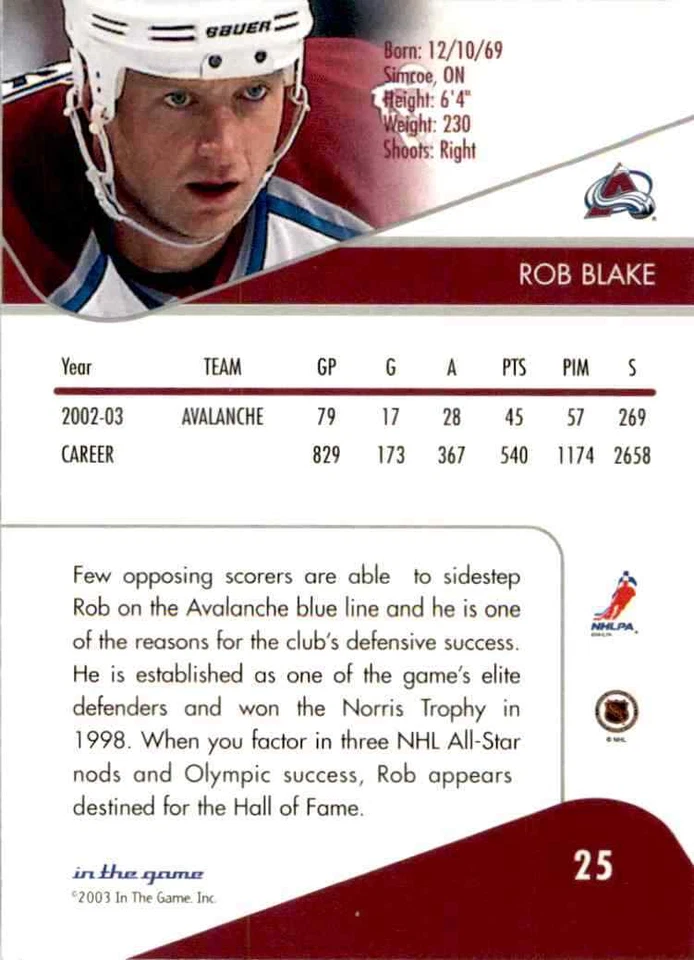 2003-04 In The Game Toronto Star Rob Blake #25 - Image 2 of 2