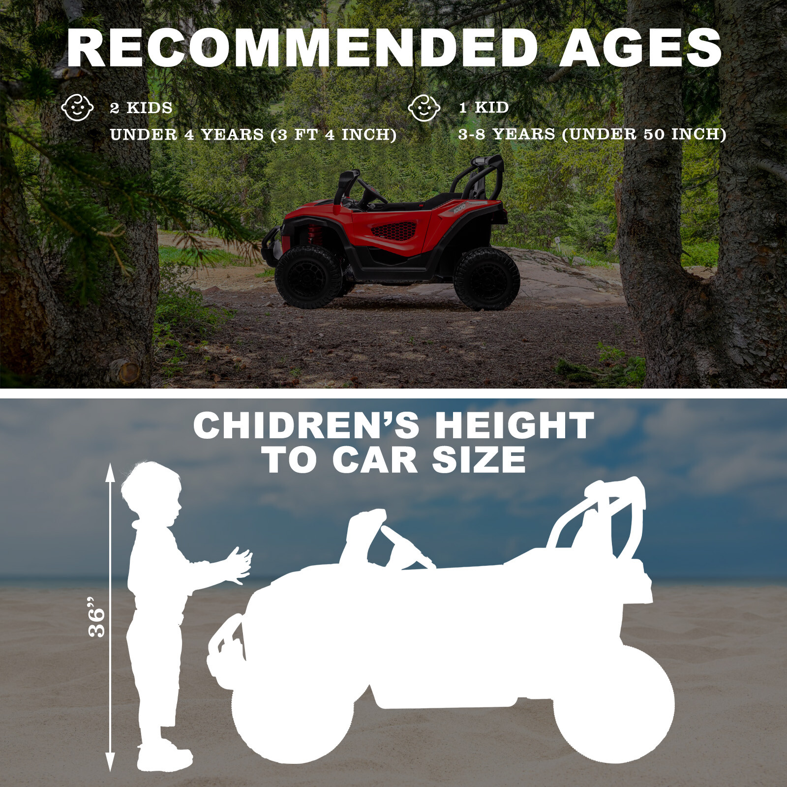 ZEOPHOL 24V Kids Ride On Car UTV Truck 4WD 2-Seater Electric 80W*4 Off-Road Car