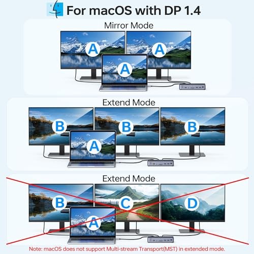 MOKiN 15 IN 1 Triple-Display Docking Station With 8K Resolution - Afbeelding 3 van 8