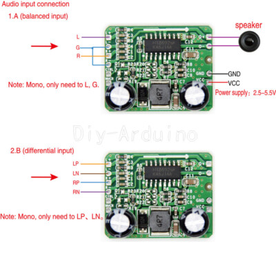 Differential Amplifier Board 2*5W Digital Class AB D Mono Audio Power Amplifier
