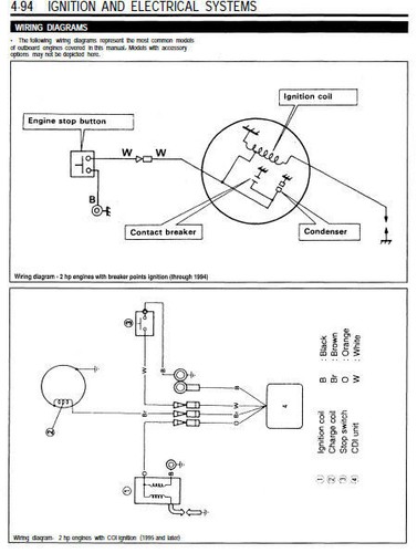 Yamaha Outboard Motor Boat 1984 thru 1996 2HP to 250HP Service Manual PDF CD !! - Picture 7 of 11