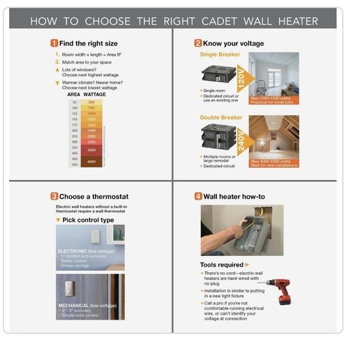 CADET (CSTC402TW) Com-Pak Twin Electric Wall Heater 240/208 V, 4000/3000 W -NEW! - Picture 10 of 10