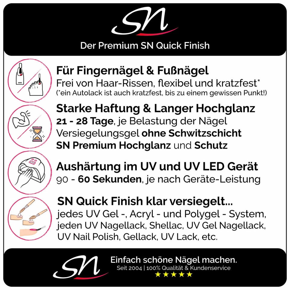 Hochglanz Versiegelungsgel ohne Schwitzschicht Quick Finish Top Coat UV LED Gel - Bild 2 von 4