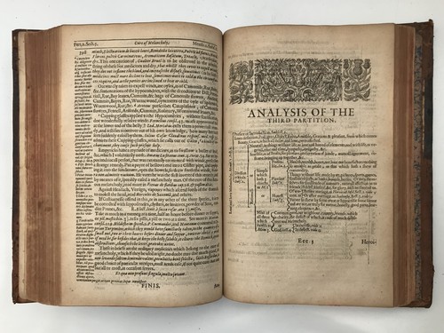1638 Democritus Jr. ANATOMY OF MELANCHOLY Symptoms Cures Philosophy Medicine - Picture 11 of 16