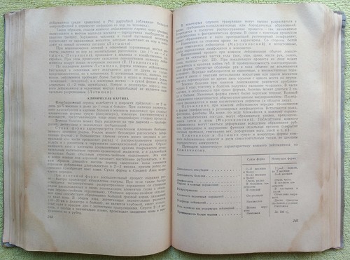 Курс Острые инфекционные болезни 1951 USSR Course of Acute Infectious Diseases - Picture 15 of 24