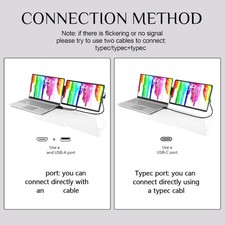 Lightweight Laptop Screen Extender 14.1inch 1080P Laptop Monitor Extender