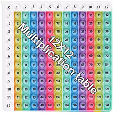 Multiplication Table Game Rainbow Learning Mat 12X12, Educational Math Charts 1