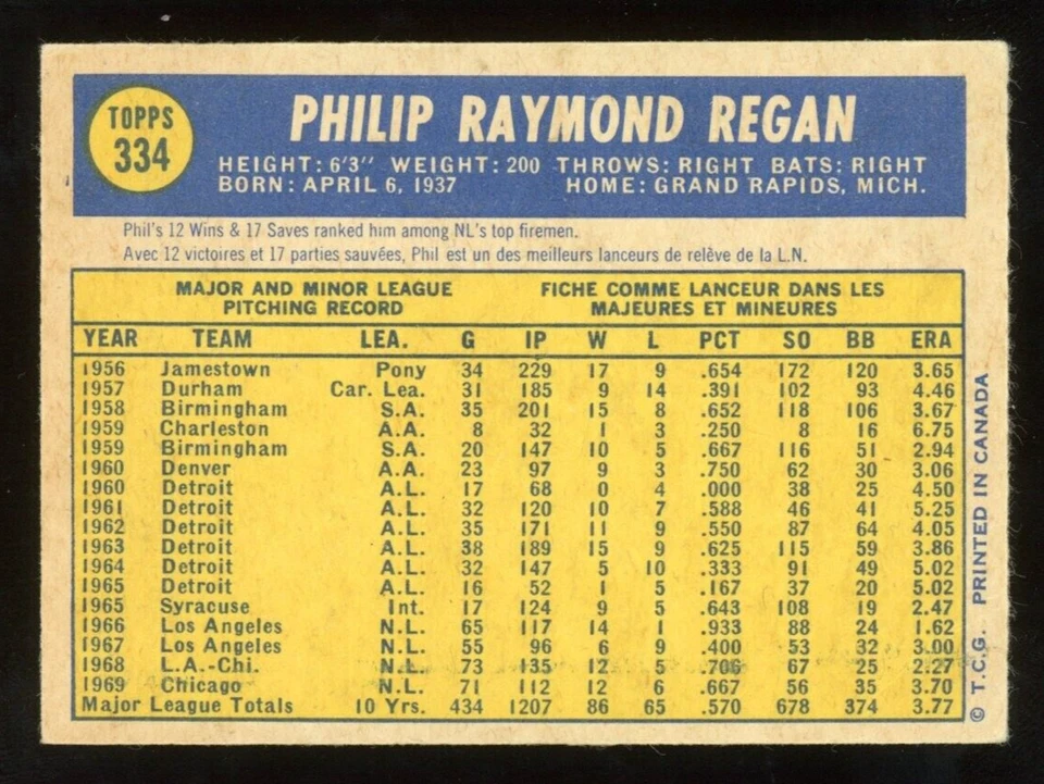 1970 TOPPS OPC O PEE CHEE BASEBALL #334 PHIL REGAN EX+ CHICAGO CUBS Card - Image 2 of 2