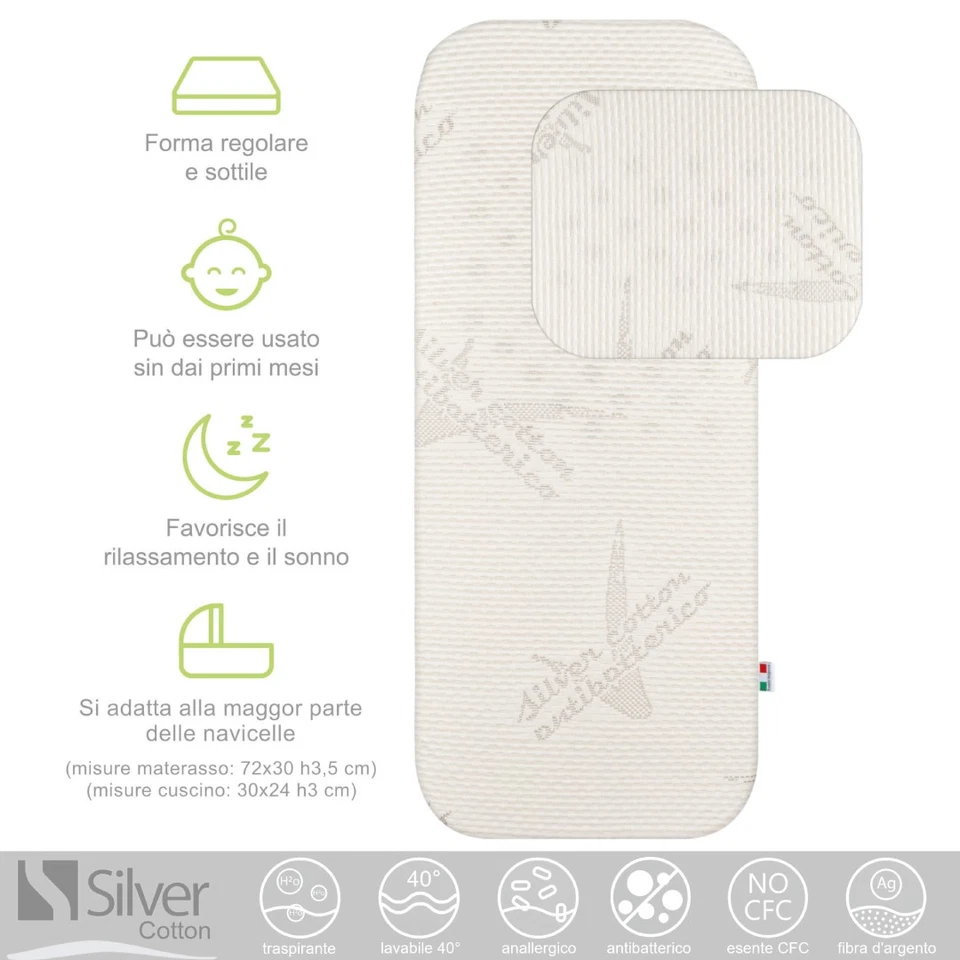 Materassino Carrozzina Antibatterico Silver e Cuscino Traspirante Made in Italy - Immagine 3 di 3