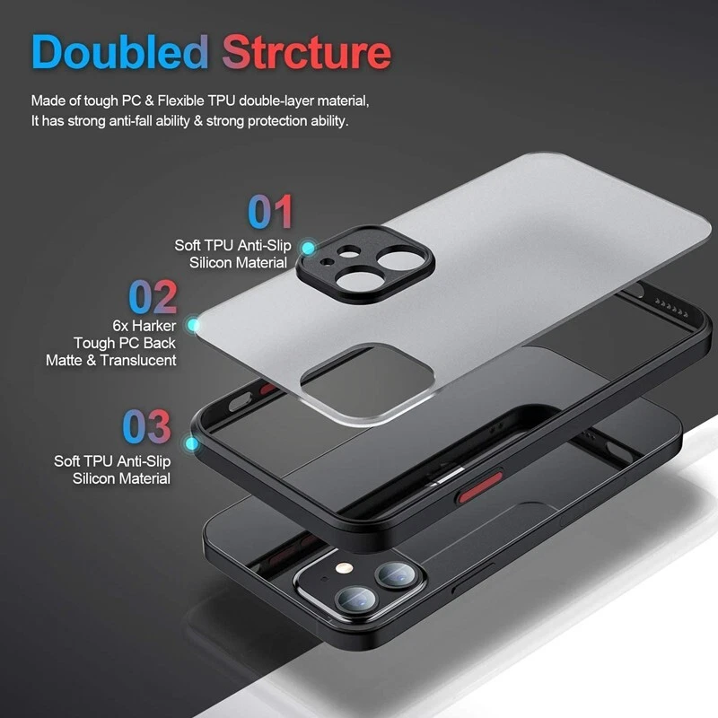 Max   Clear Soft TPU Transparent Shockproof iPhone Cases for iPhone 12 Mini PRO - Image 2 of 4