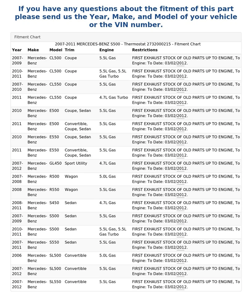 Mercedes-Benz S500 2007-2011 - Termostato 2732000215 Foto 4 de 4