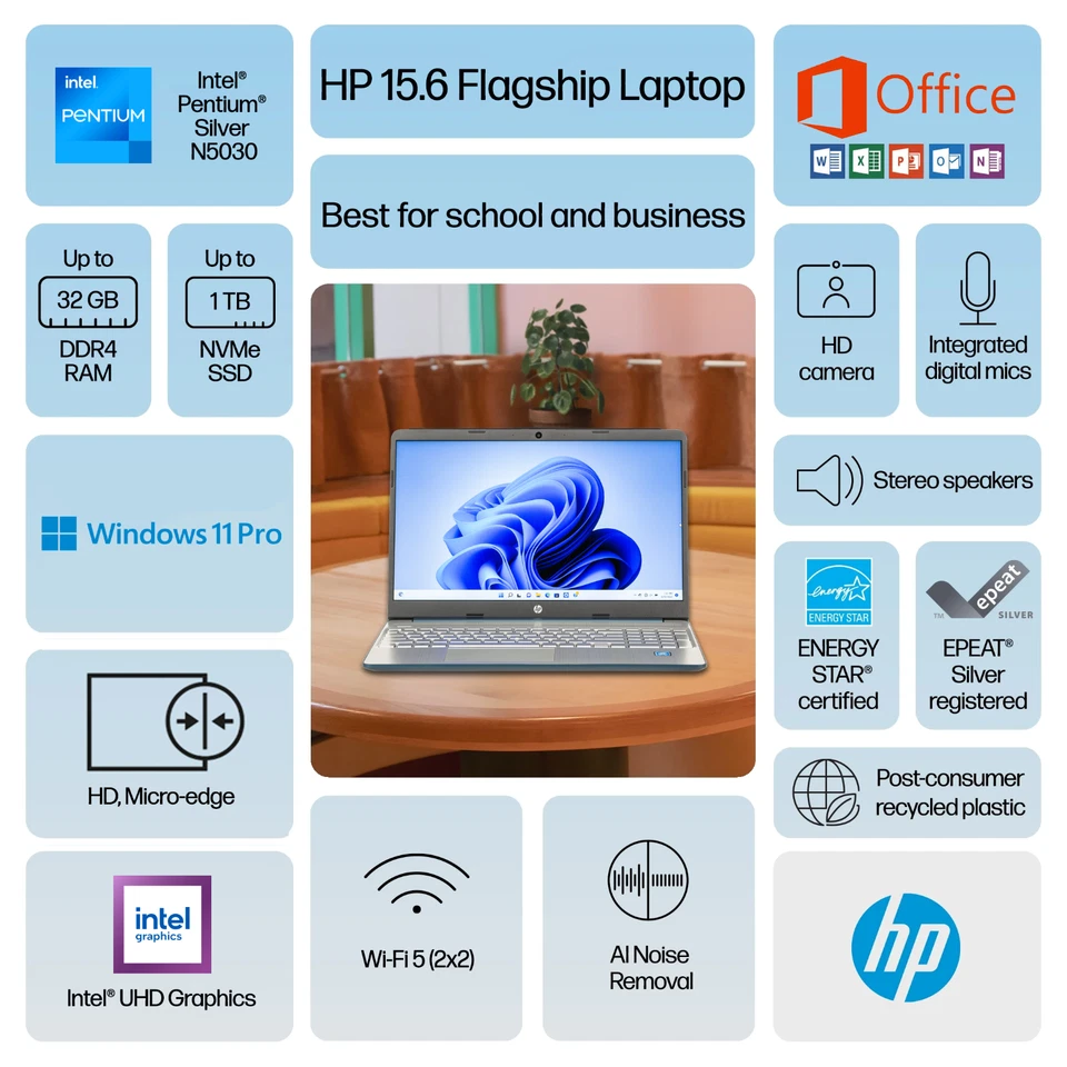 2025 HP Laptop Computer 15.6" Quad-Core Intel Pentium Up to 32GB RAM 1TB SSD Pro - Image 3 of 4