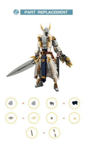 MOC: Mecha Warrior Iconic Robot Model with Weapon 434 Pieces Toys Suit DIY - Picture 5 of 8