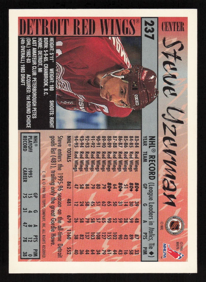 1995-96 Topps #237 Steve Yzerman Card TCCCX - Image 2 of 2