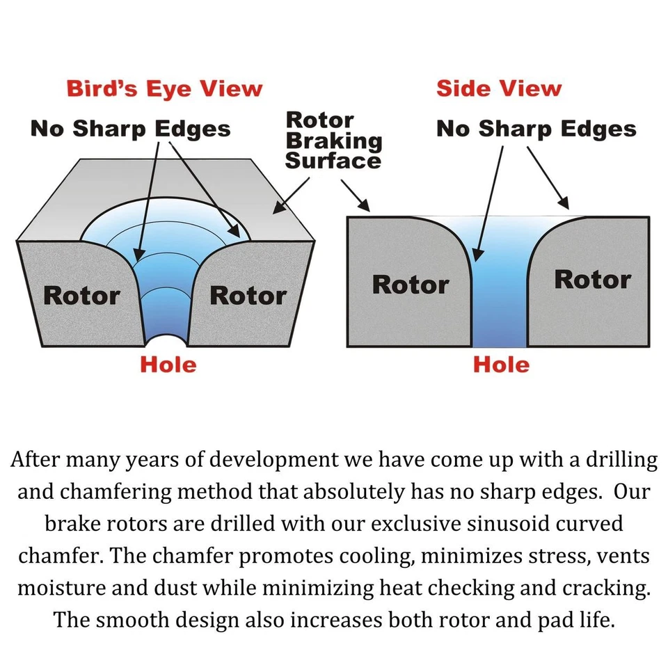 Front Disc Brake Rotor Set for 1976-1979 Chevrolet K10 — 第 3/3 张图片