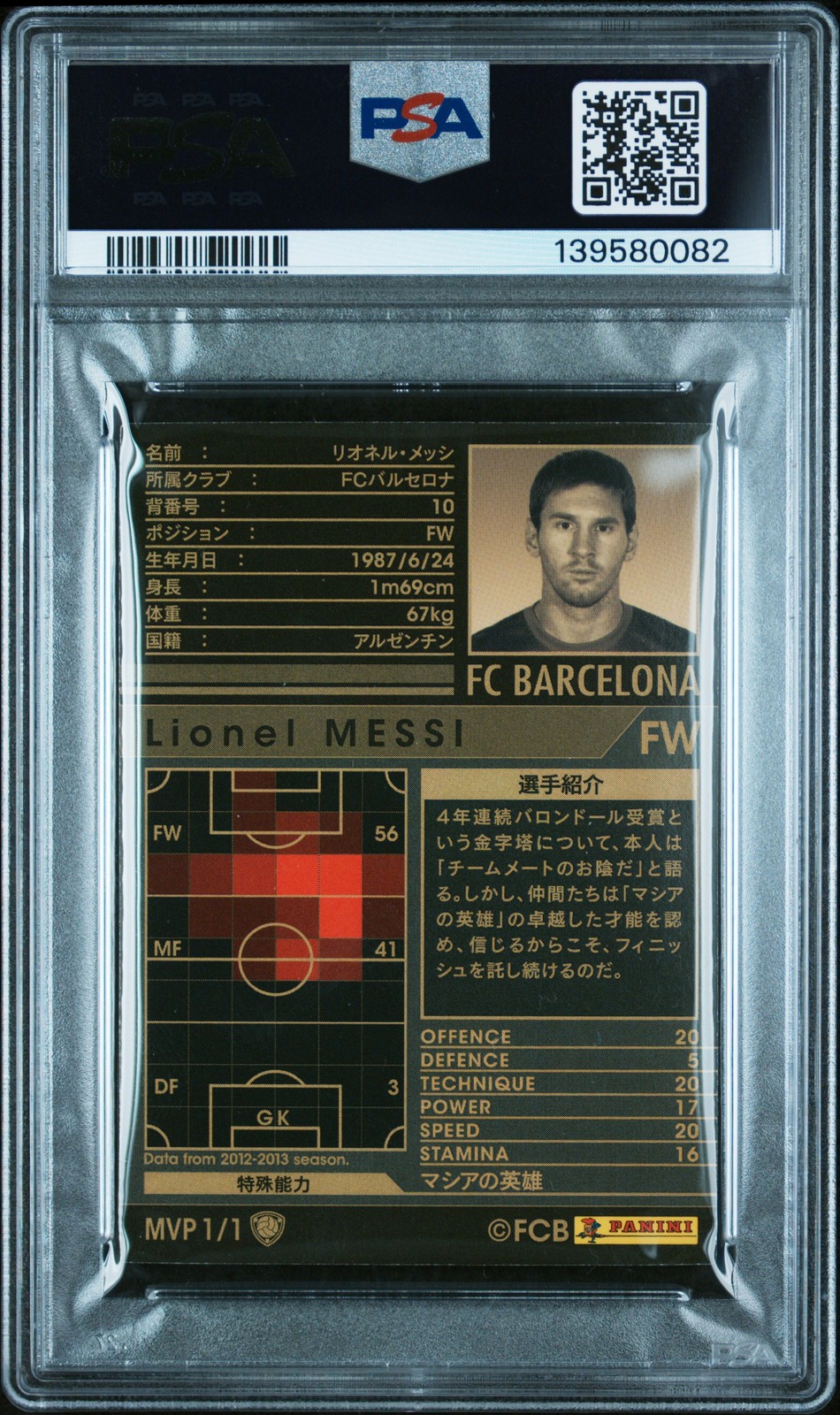2012 PANINI WCCF INTERCONTINENTAL CLUBS MVP #MVP1 LIONEL MESSI PSA 8 view 2