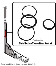 Replacement Chief Fuzion Tower Ram Seal Kit - Frame Machine